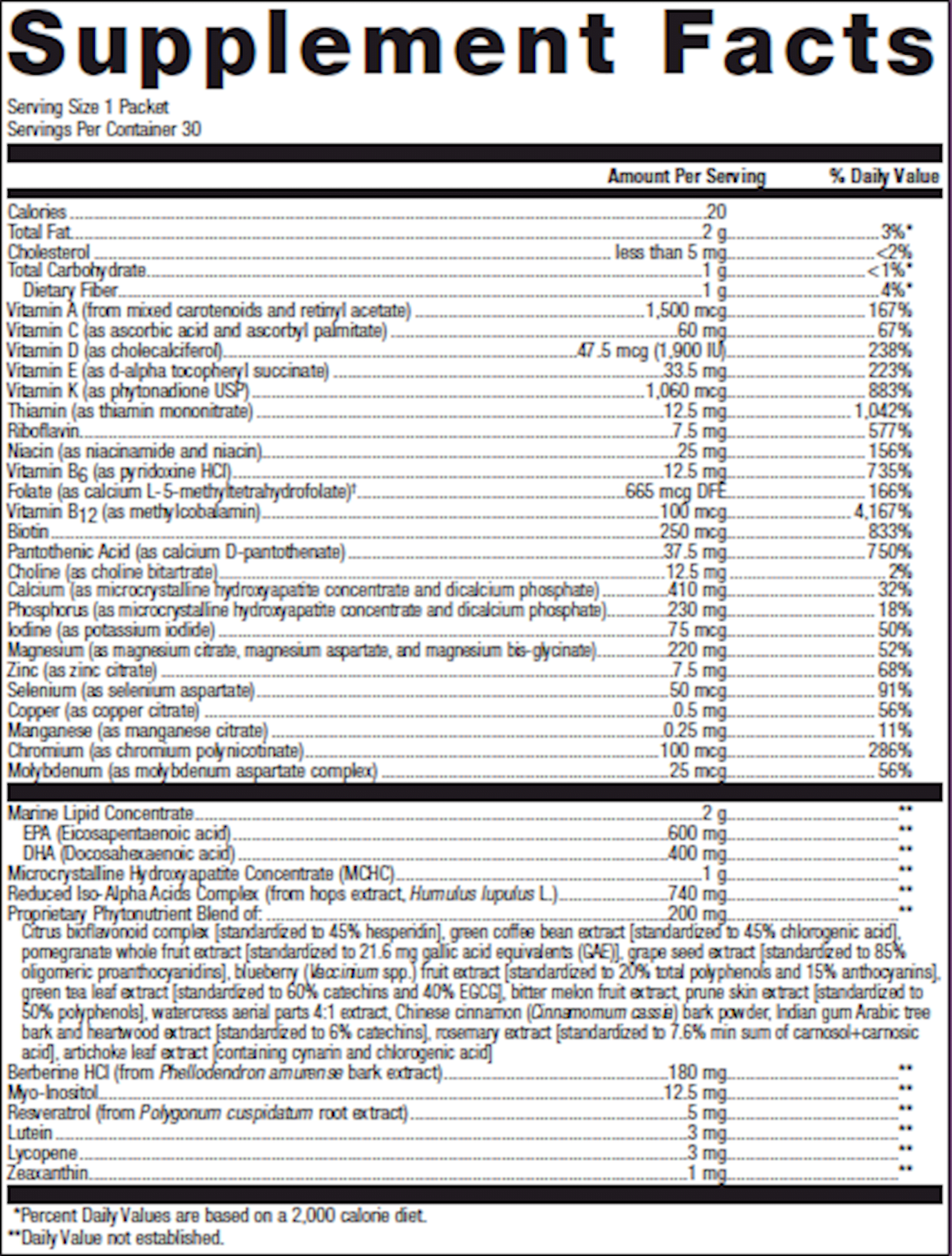 WELLNESS ESSENTIALS WOMENS PRIME